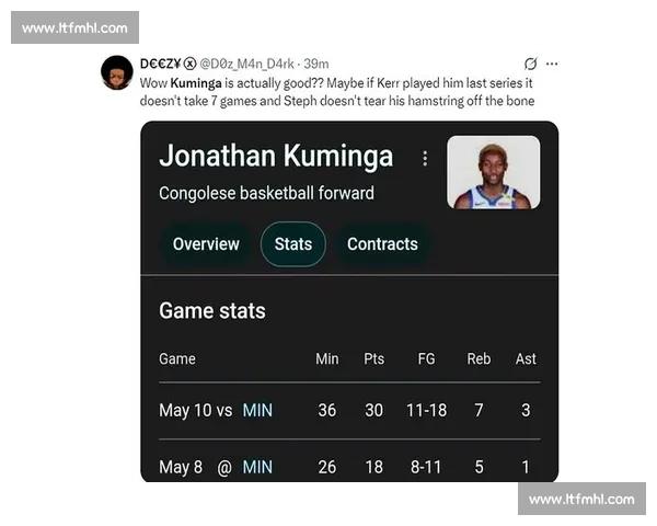 金州决裂:库明加拒 8100 万背后的双向困境 金州决裂:库明加拒 8100 万背后的双向困境