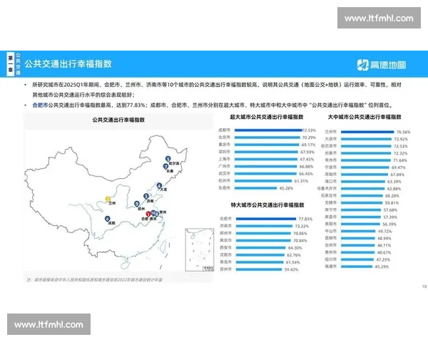 高德地图引领智慧出行新时代助力城市交通与生活全面升级