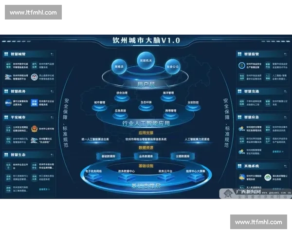 揭秘电竞背后的“大脑”，AI策略分析师是如何炼成的！