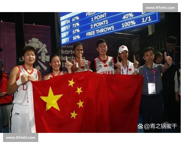 历史性的突破！中国女篮新篇章，未来可期，热血继续！