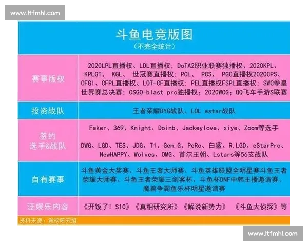 菲律宾电竞新篇章！全新国家队名单，能否创造历史